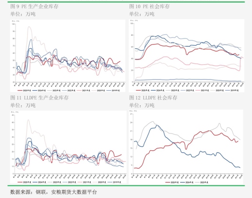 国债期货30年期主力合约跌幅扩大至0.66%
