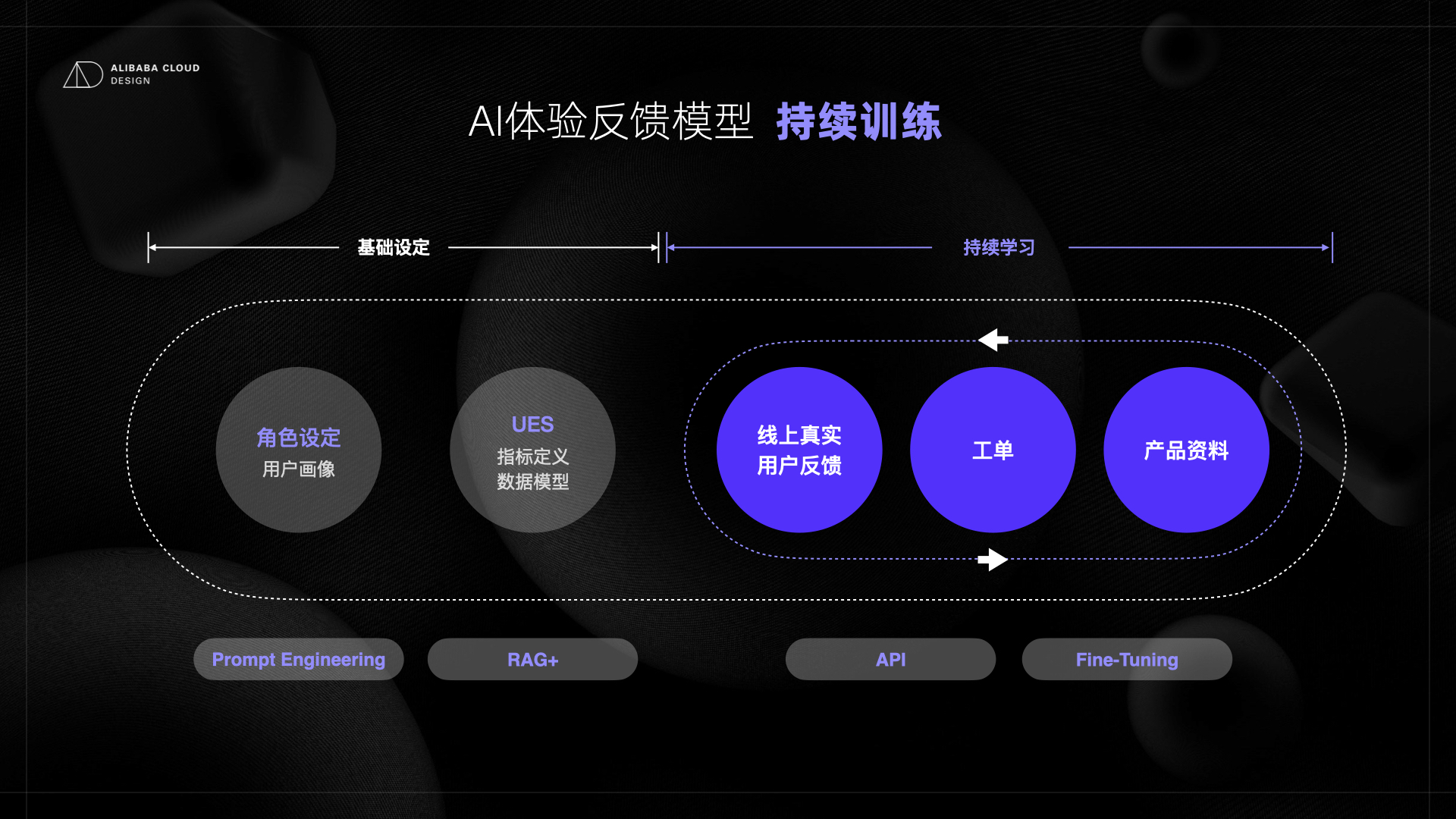 中信银行2025年总资产破10万亿 明确正从AI优先向AI加速转变