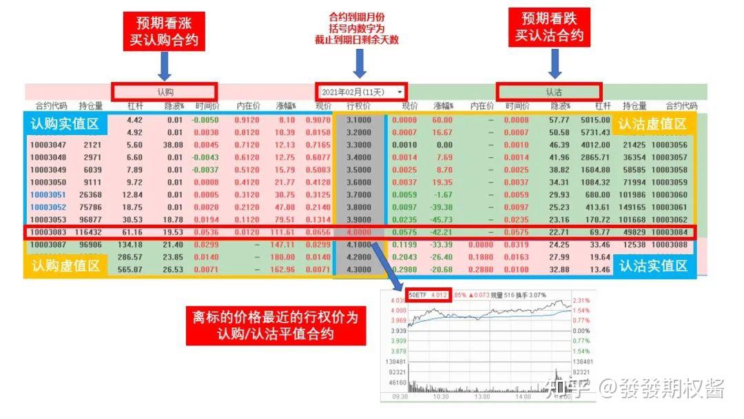 郑商所就对二甲苯、瓶片、短纤期货及期权、精对苯二甲酸期权引入境外交易者相关业务规则修订公开征求意见