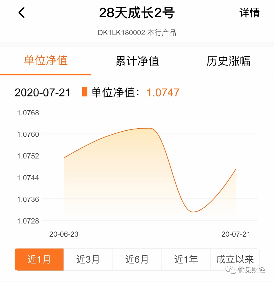 债市日报：5月6日