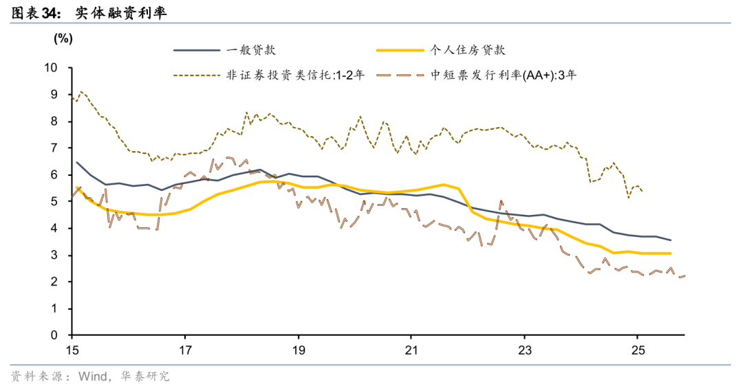 债市日报：5月6日