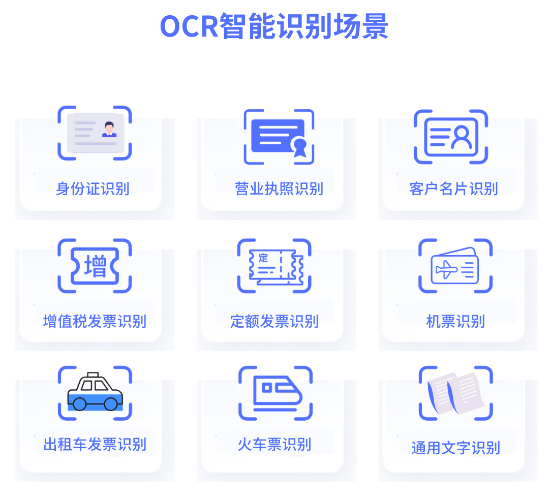 中科金财获得发明专利授权：“基于大模型增强的OCR识别方法”