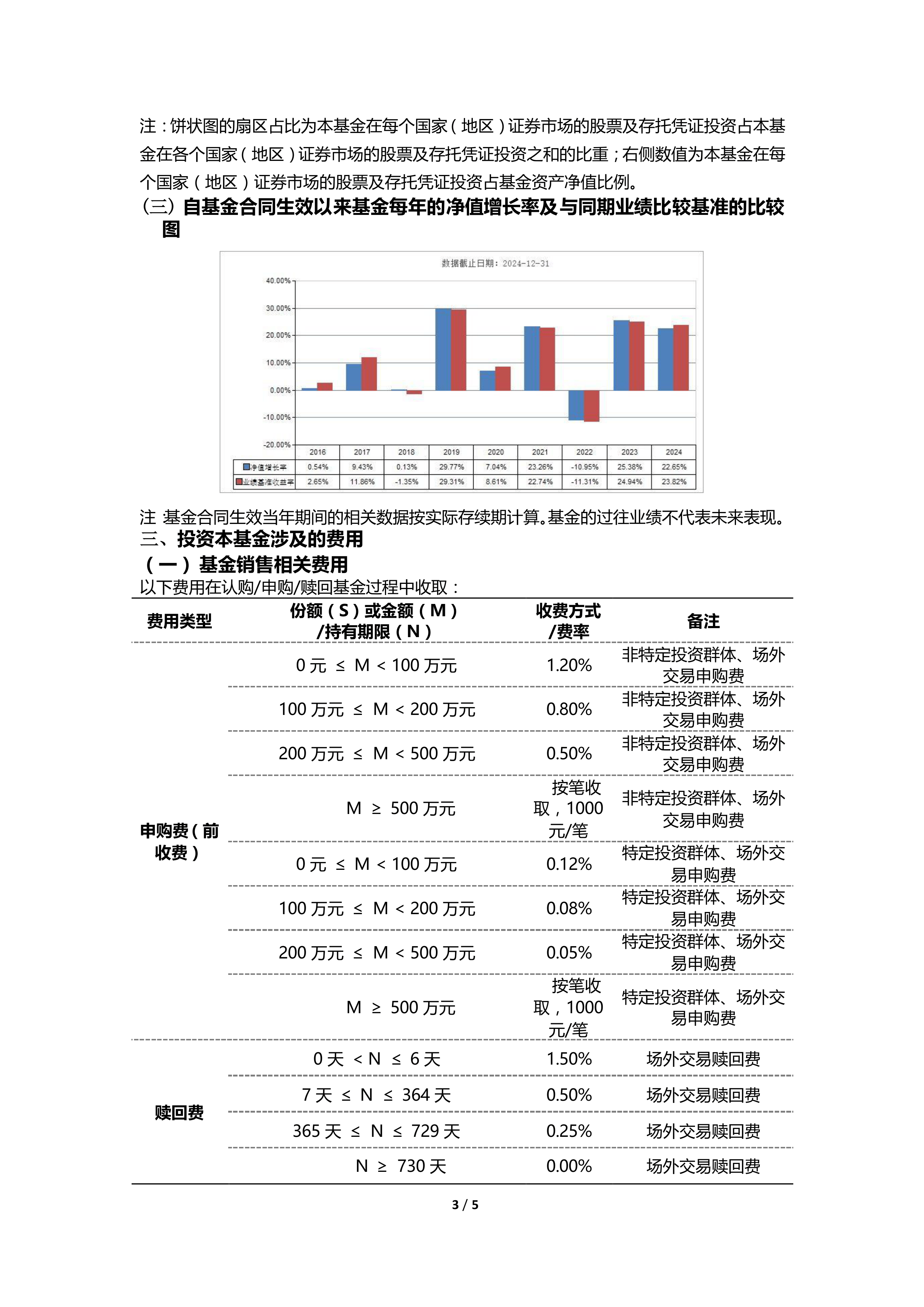 机构称保险股估值修复空间较大，关注证券保险ETF易方达（512070）等产品配置价值