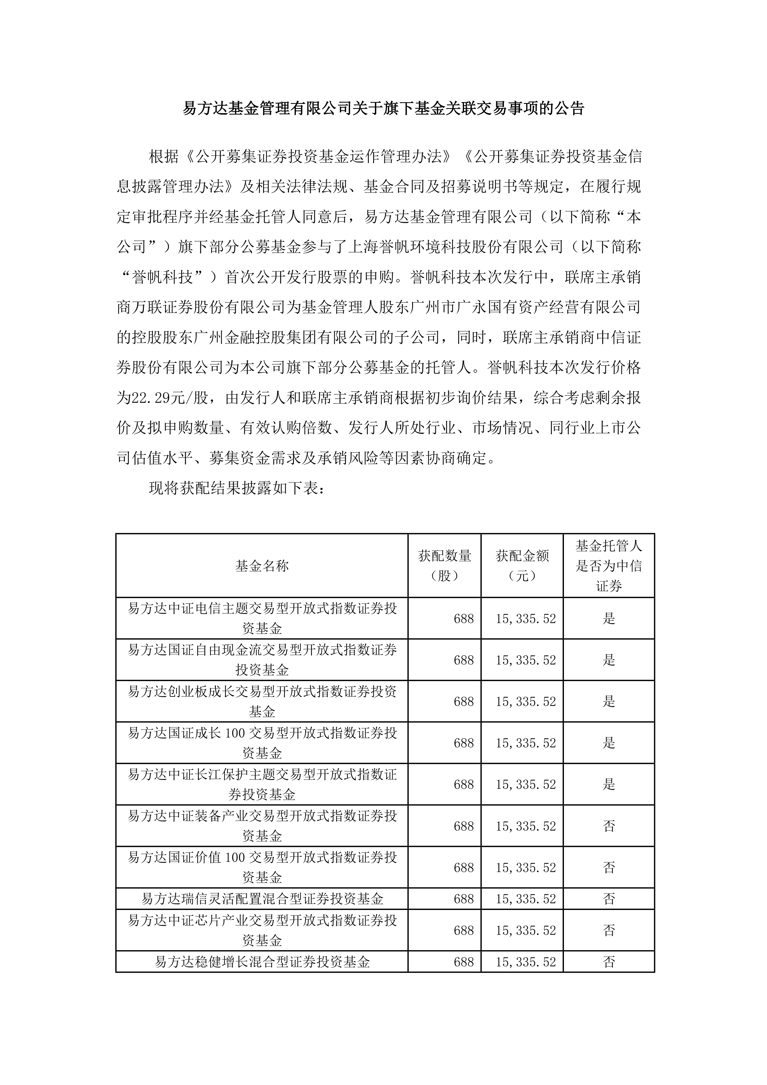 机构称保险股估值修复空间较大，关注证券保险ETF易方达（512070）等产品配置价值
