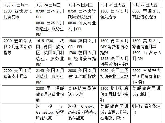 英国10年期国债收益率跌12.2个基点
