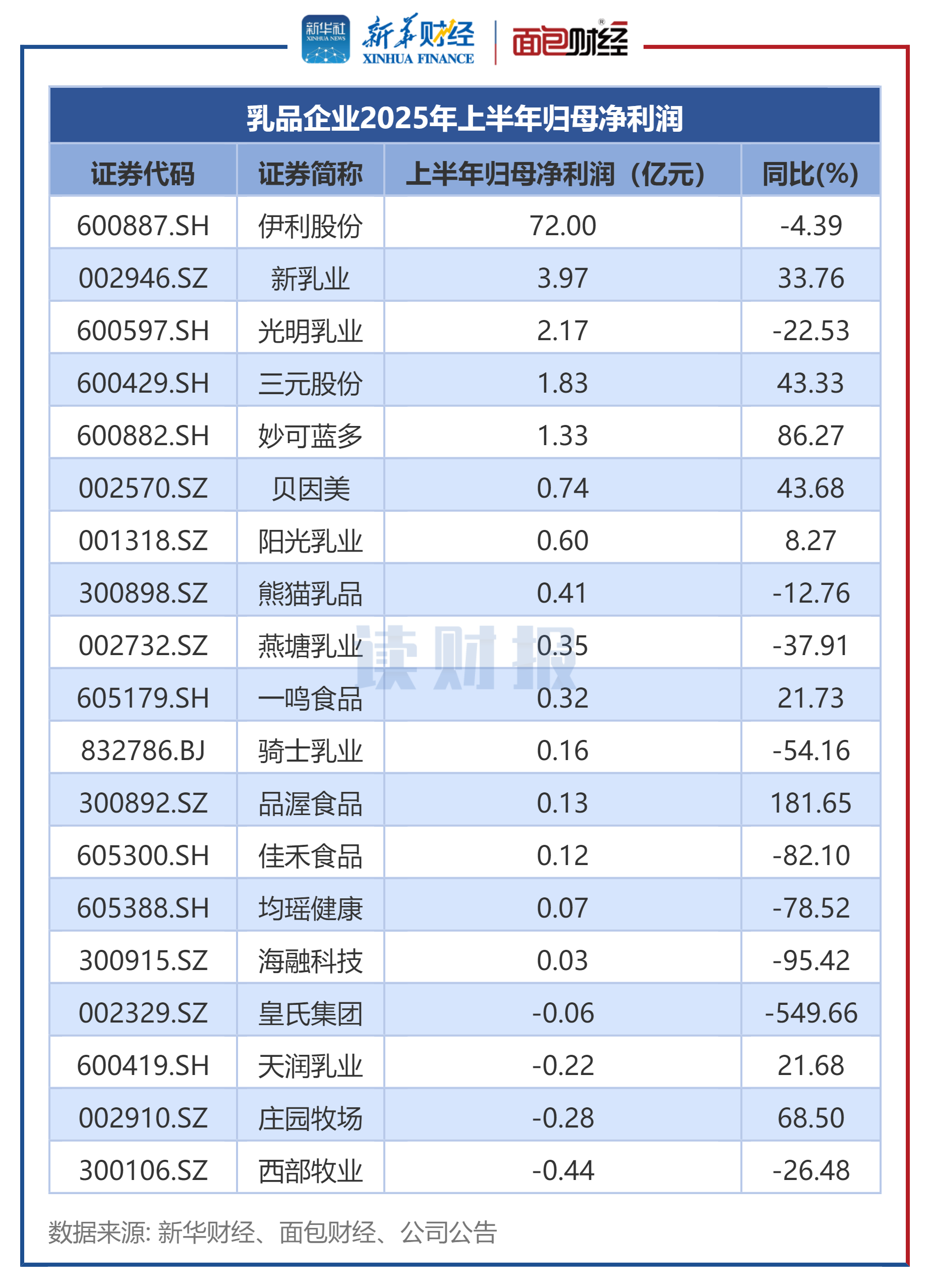 国家统计局解读：1—2月份规模以上工业企业利润实现较快增长