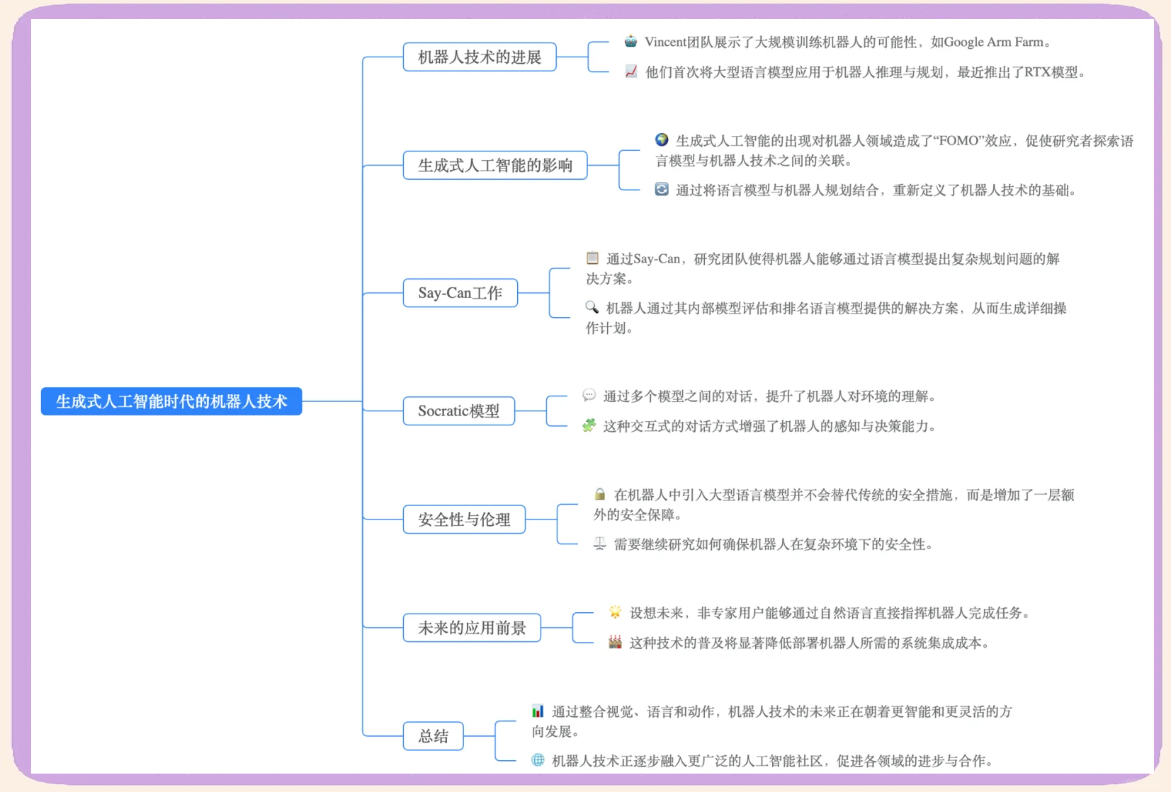 解码未来产业——具身智能