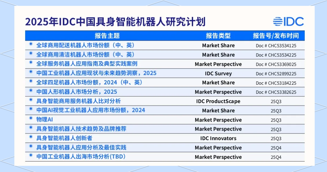 解码未来产业——具身智能
