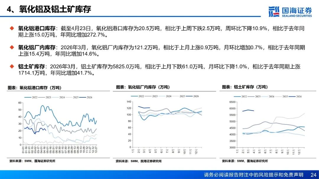 国海证券股份有限公司：中诚信国际维持公司“26国海01”评级在AAA