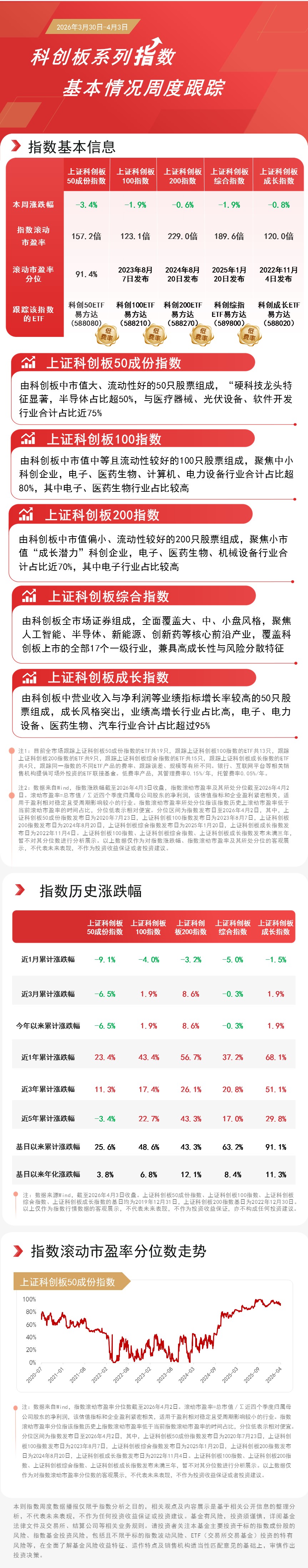 保险板块资产负债端同步改善,关注证券保险ETF易方达(512070)等产品投资价值