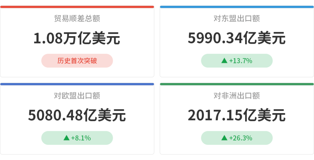 墨欧贸易协定现代化谈判达成，预计大幅减免农产品关税并推动贸易多元化