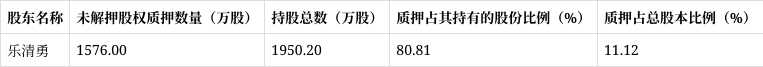 腾亚精工获得发明专利授权：“一种射钉枪高速打钉控制方法”