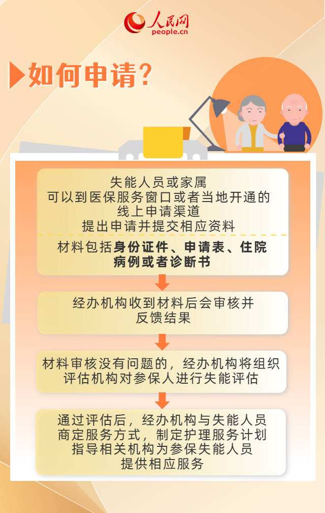 财政部：对长护险参保城乡居民 政府按规定给予补助
