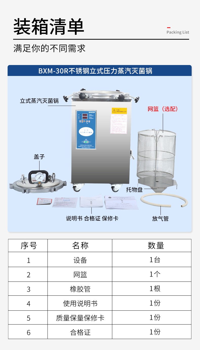 海尔生物获得发明专利授权:“用于灭菌器湿度控制的方法及装置、灭菌器、存储介质”