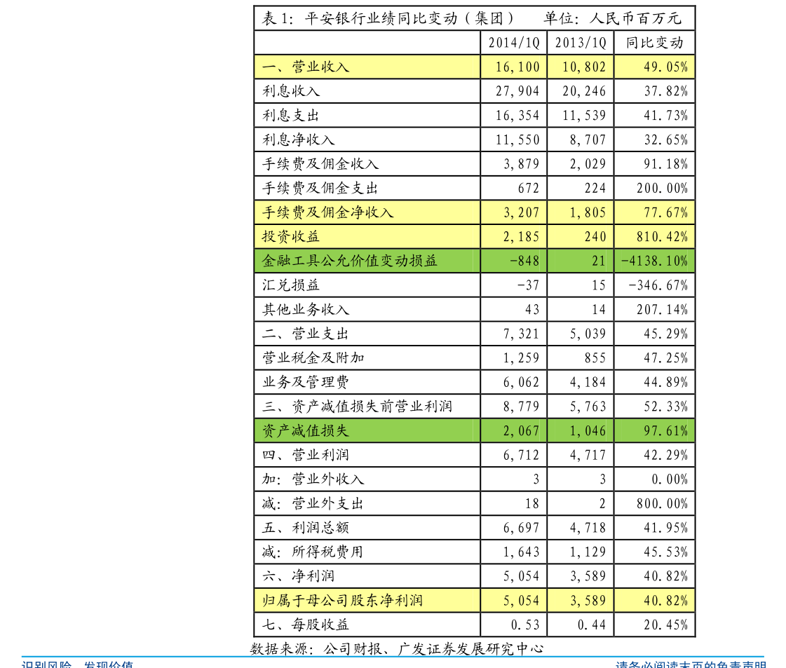 瑞丰高材:关于提前赎回“瑞丰转债”的第一次提示性公告