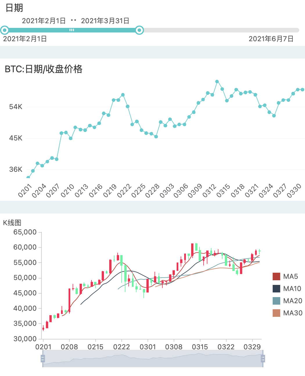 北京君正获得发明专利授权：“一种基于simd的低比特量化处理方法”