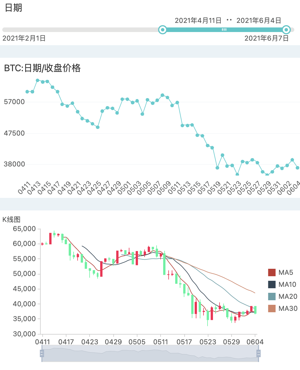 北京君正获得发明专利授权：“一种基于simd的低比特量化处理方法”