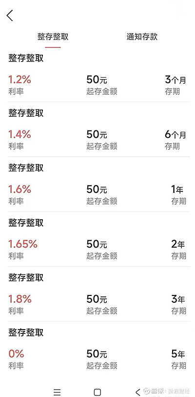 商丘市铁投公司完成发行5.12亿元短期公司债，利率1.80％