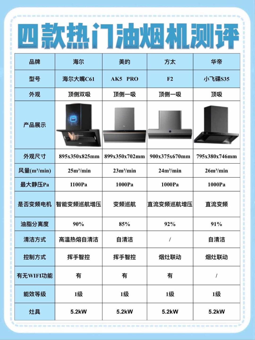海尔智家获得发明专利授权:“用于空调器的控制方法及空调器”