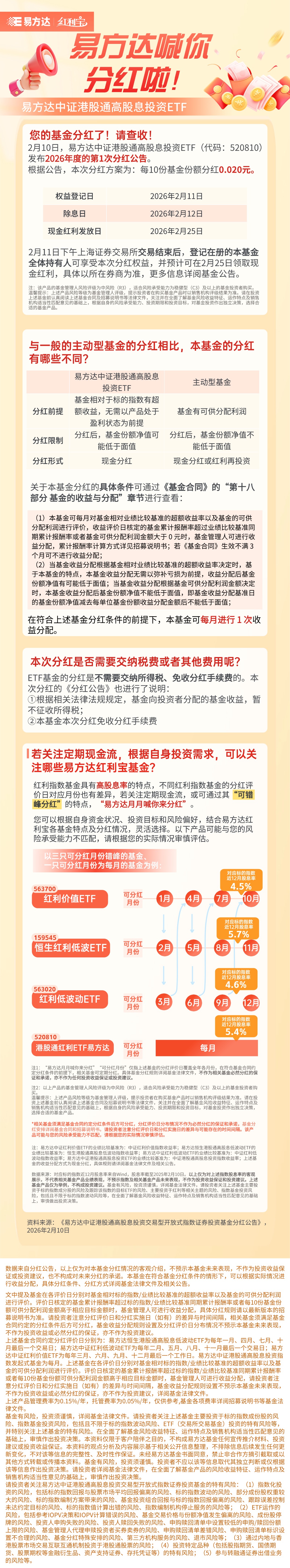 港股全线反弹，恒生科技ETF易方达（513010）、港股通互联网ETF易方达（513040）标的指数涨超2%