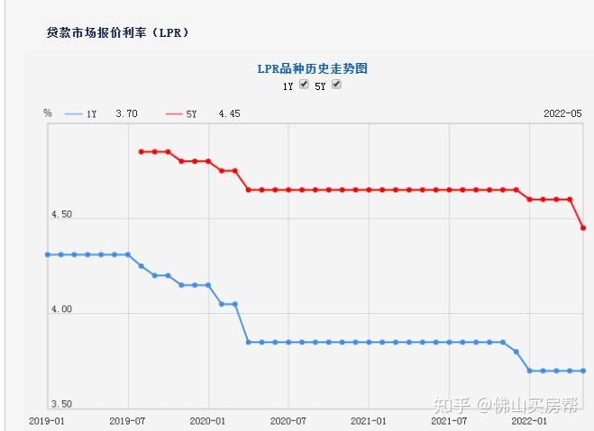 法国10年期国债收益率涨3.7个基点