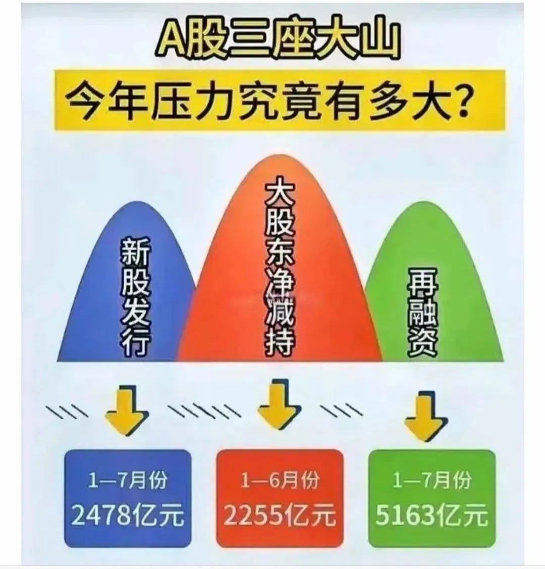 全球流动性收紧重新引发非洲再融资压力