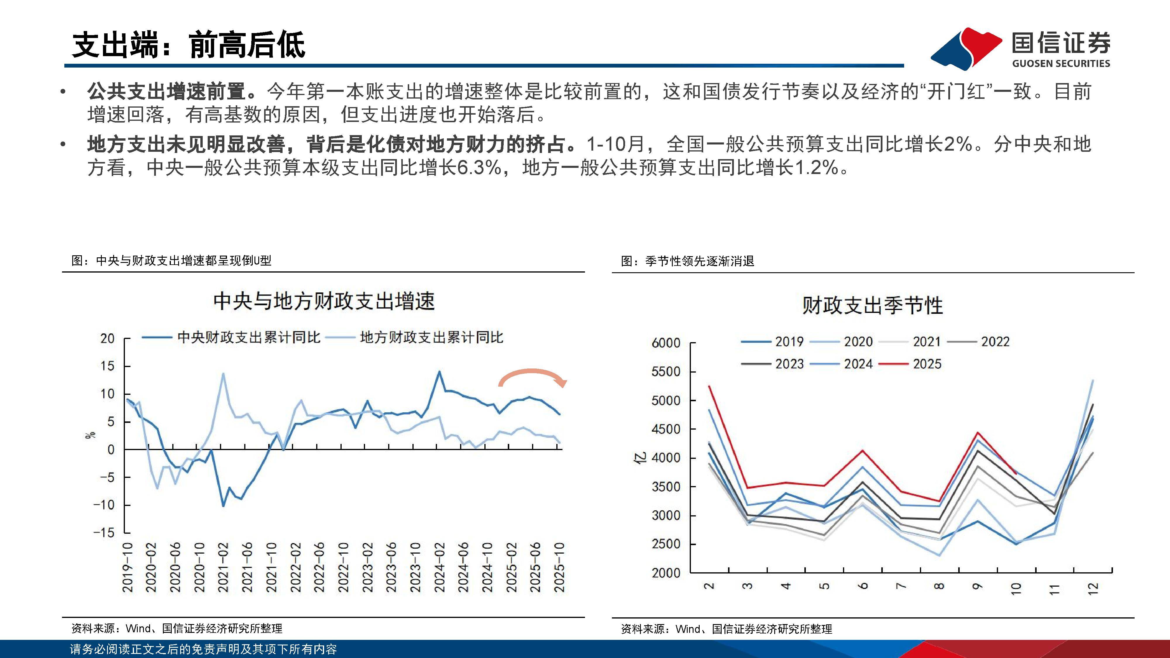 【机构观债】2026年4月债市成交热度持续 信用利差呈震荡微收窄