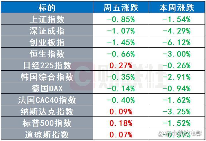 【机构观债】2026年4月债市成交热度持续 信用利差呈震荡微收窄