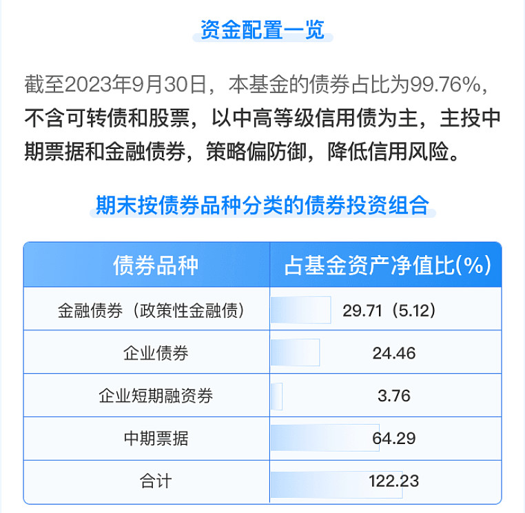 年内80只转债退场