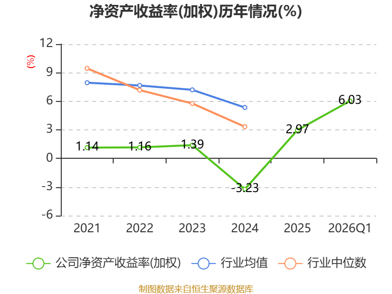 江苏博云:截至2026年5月8日公司股东户数为10704户