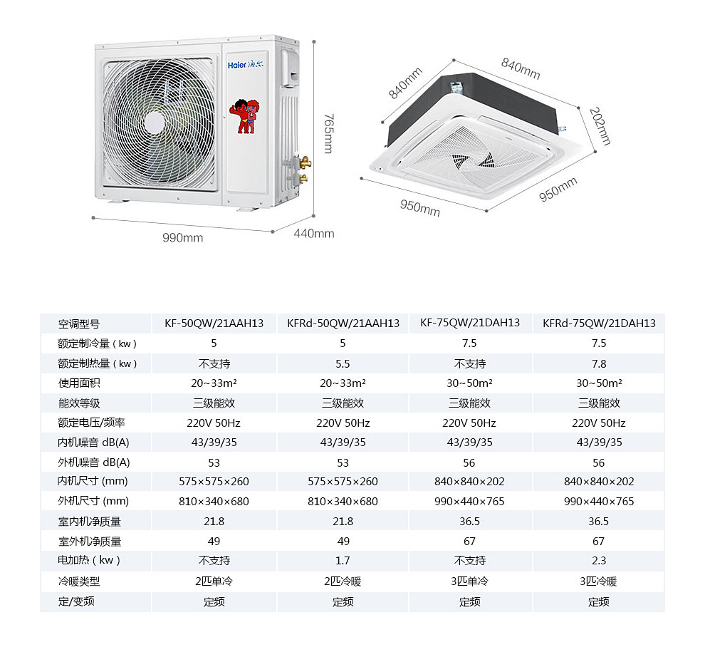 海尔智家获得发明专利授权：“用于空调器的自清洁方法、装置及空调器、计算机可读存储介质”
