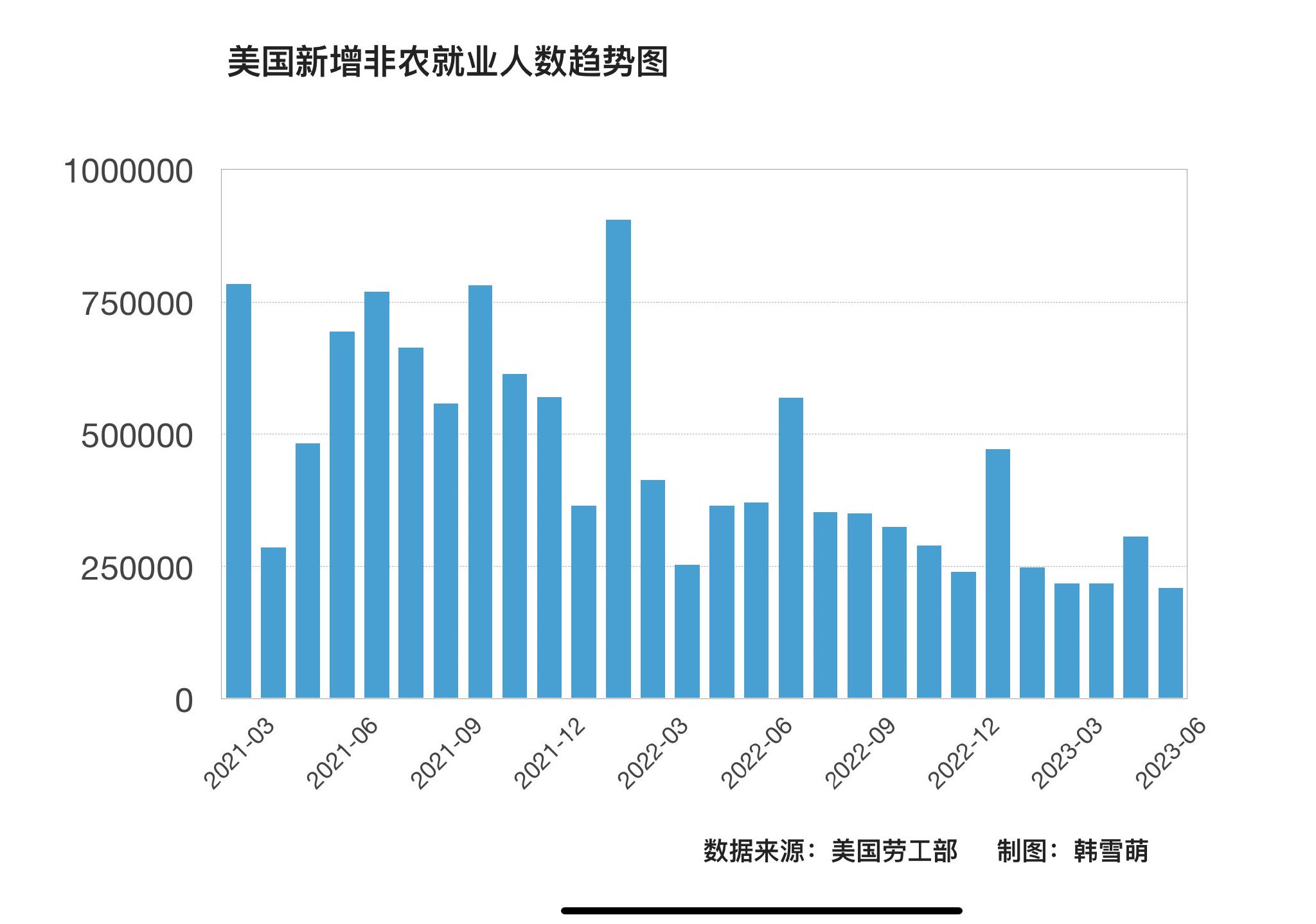 英国10年期政府融资成本涨超10个基点