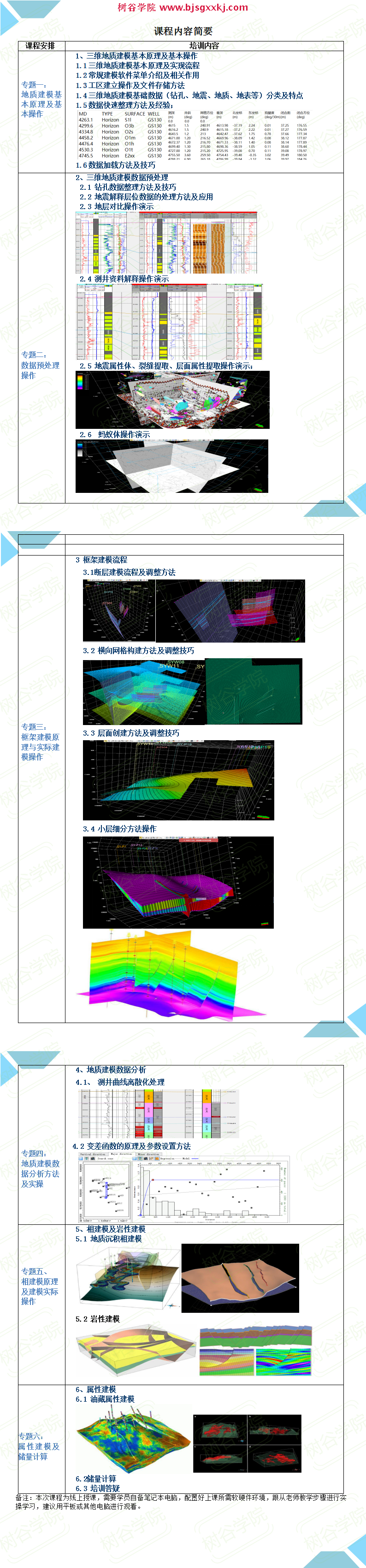 中国石油获得发明专利授权:“一种油气藏数值模型的参数值调整方法及装置”