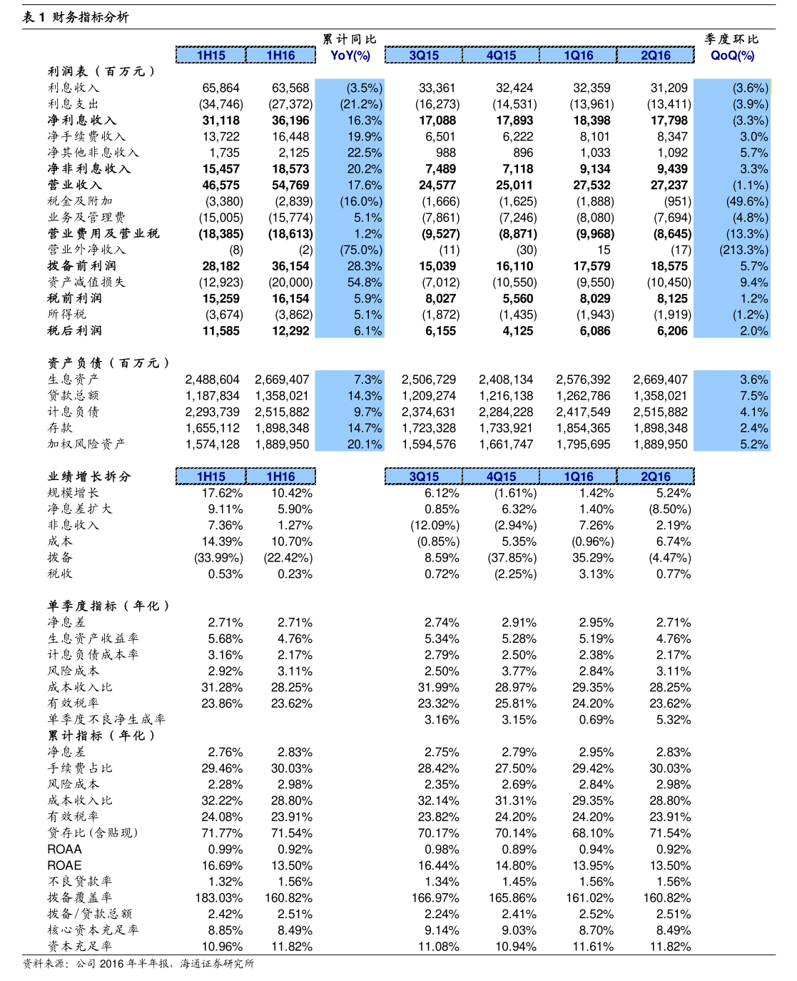 泰慕士:截至2026年5月8日,公司股东总人数13062人