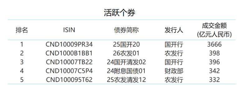 兴业银行：300亿元二级资本债券发行完毕