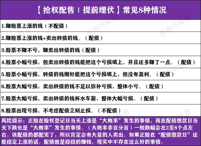 珂玛转债，上市两天涨近90%