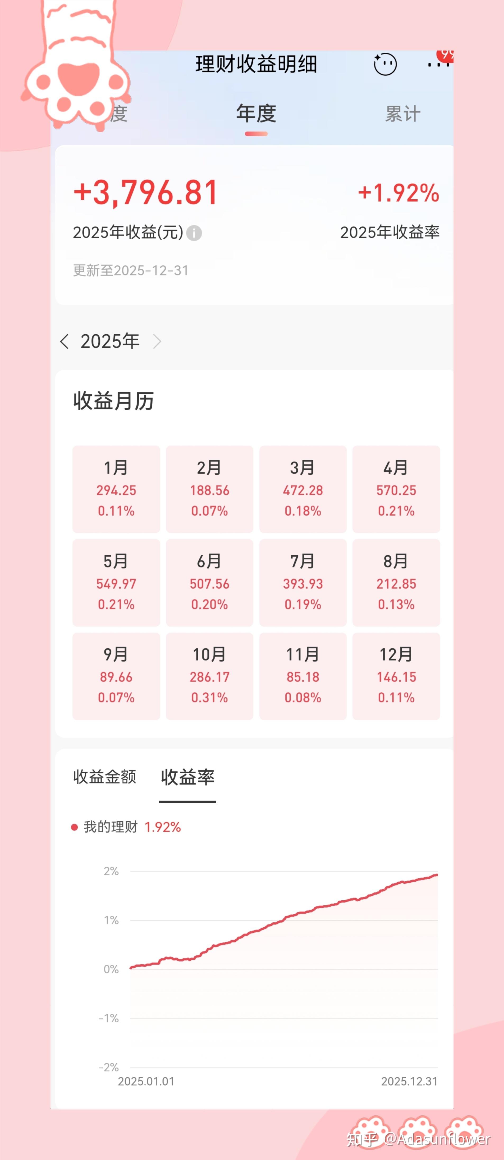 浙商银行2025年实现归母净利润129.31亿元 同比下降14.85%