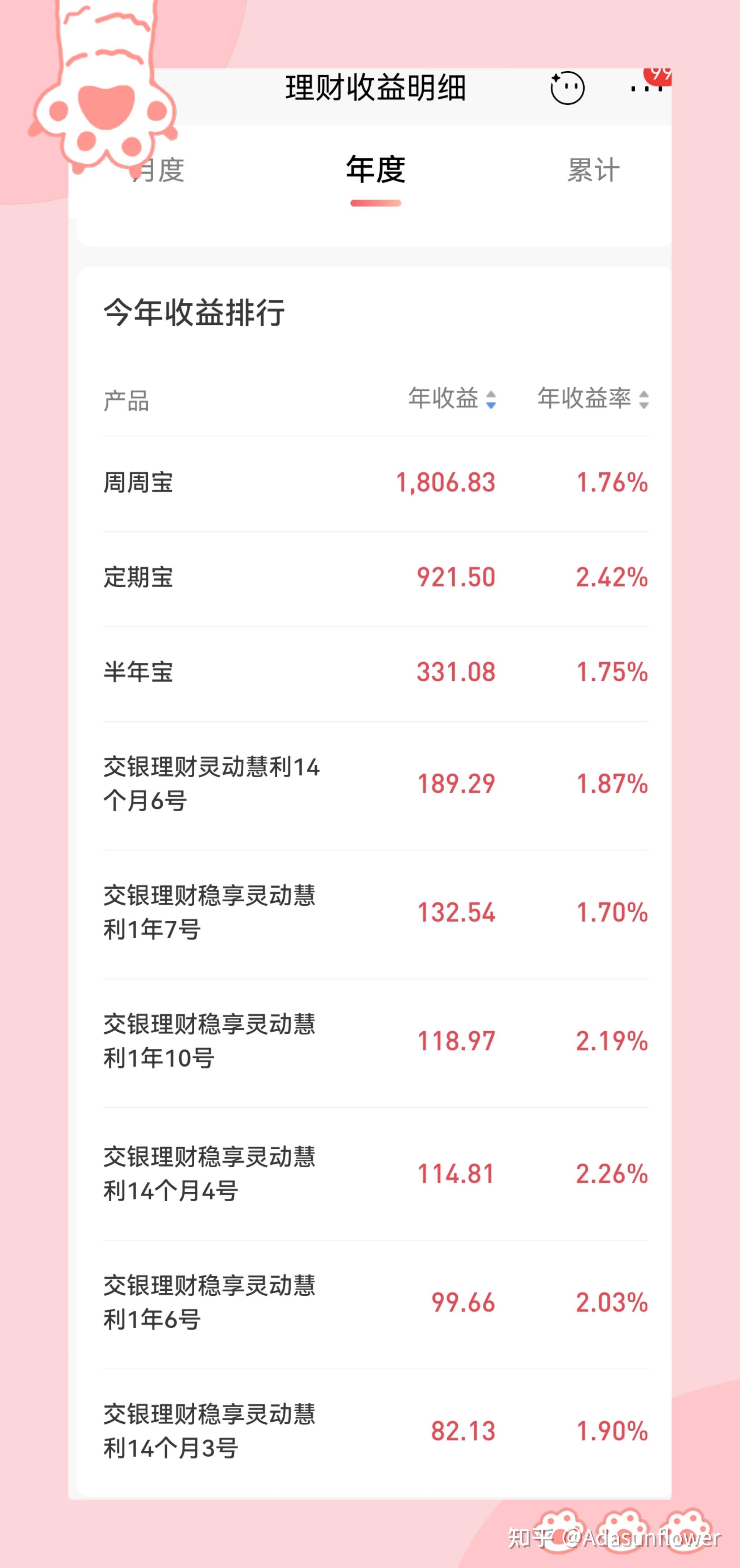 浙商银行2025年实现归母净利润129.31亿元 同比下降14.85%