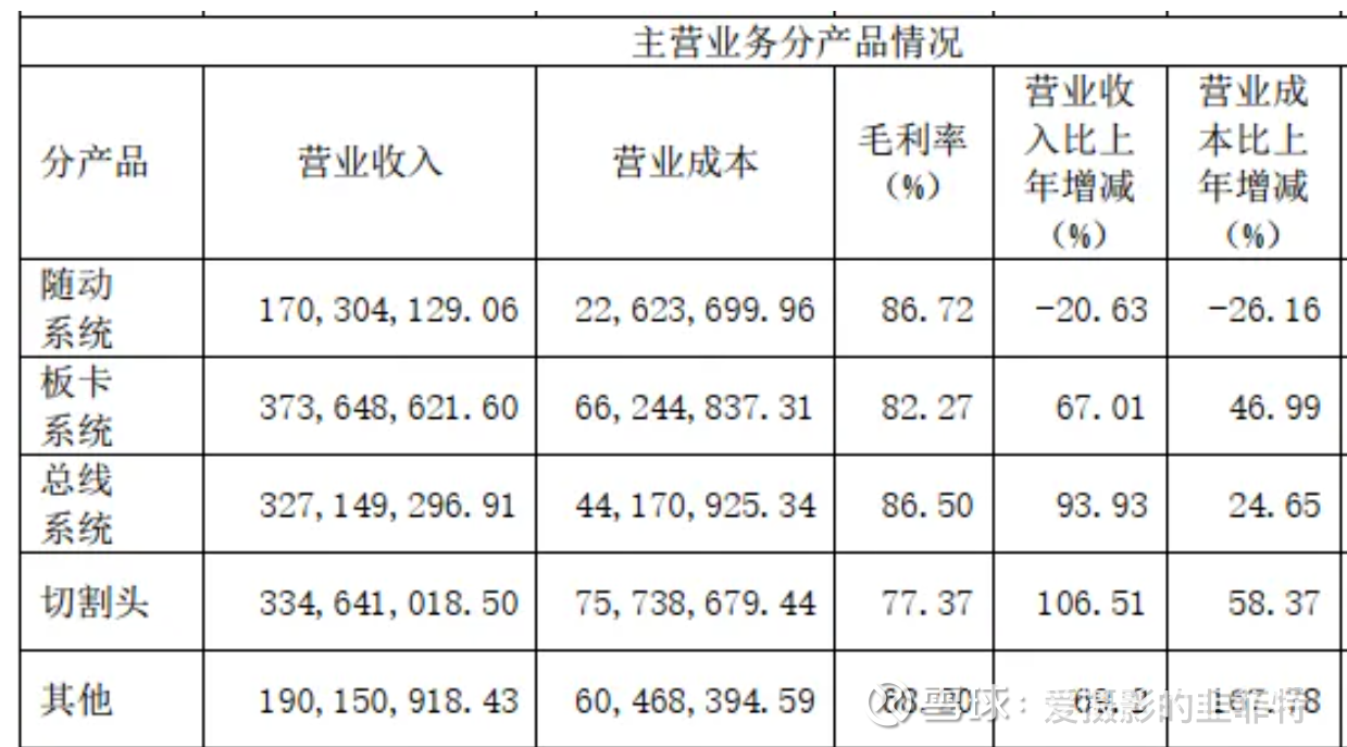 万亿元科创债落地生根 精准滴灌科创沃土