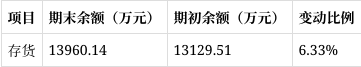 德迈仕：截至2026年5月8日公司在册股东人数约为1.46万人