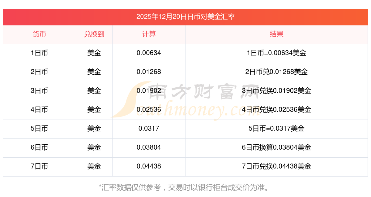 Alphabet发行了外国发行人有史以来规模最大的日元债券