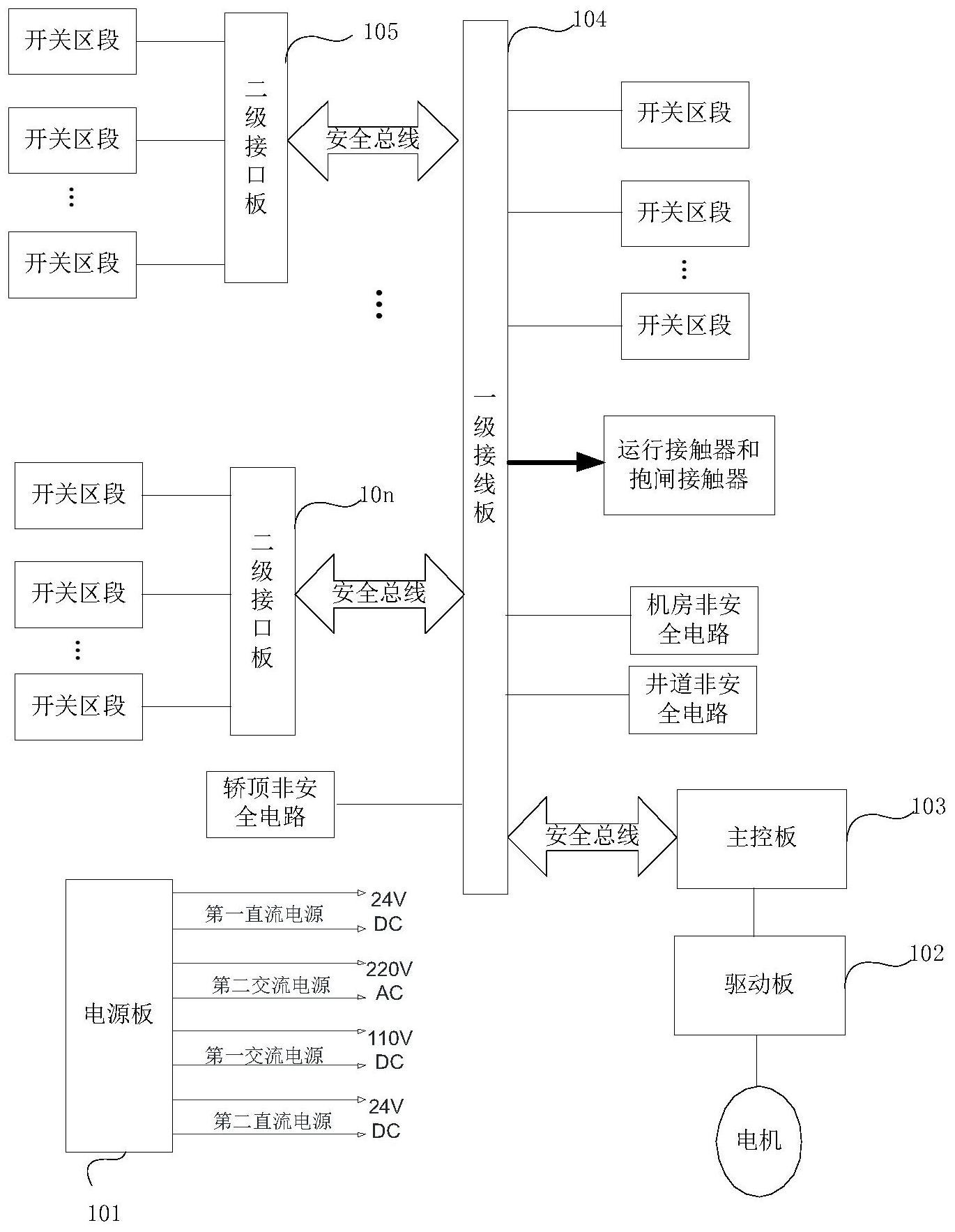 良信股份获得发明专利授权:“一种驱动机构、转换开关及配电设备”