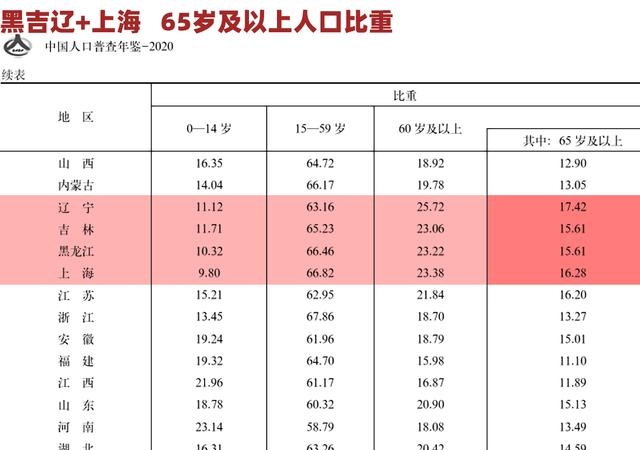 塞统计局公布2025年财政盈余情况