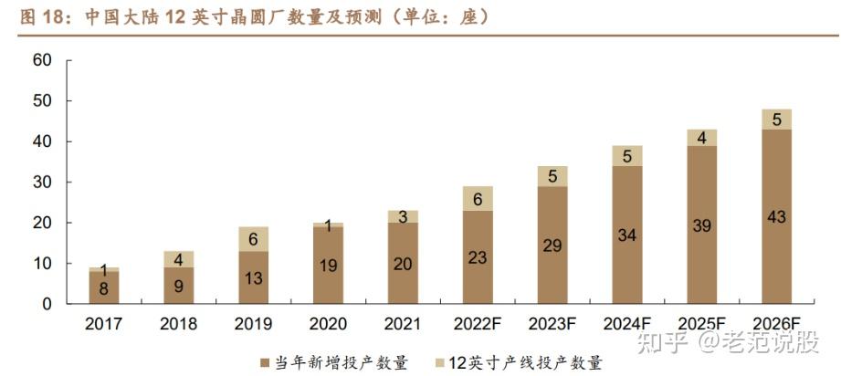 华海清科获得发明专利授权:“一种应用于晶圆加工设备的安全控制系统”