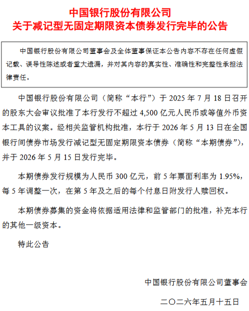 银行发债热潮再现，这些债券各自的作用是什么？