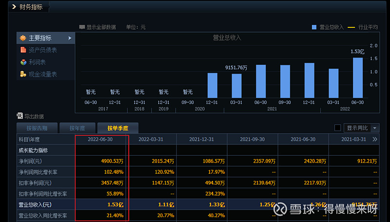 炬光科技获得发明专利授权：“一种激光放大器及激光器”