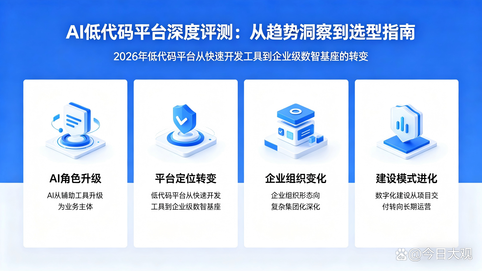工商银行获得发明专利授权:“基于低代码平台的应用程序代码生成方法、装置和设备”
