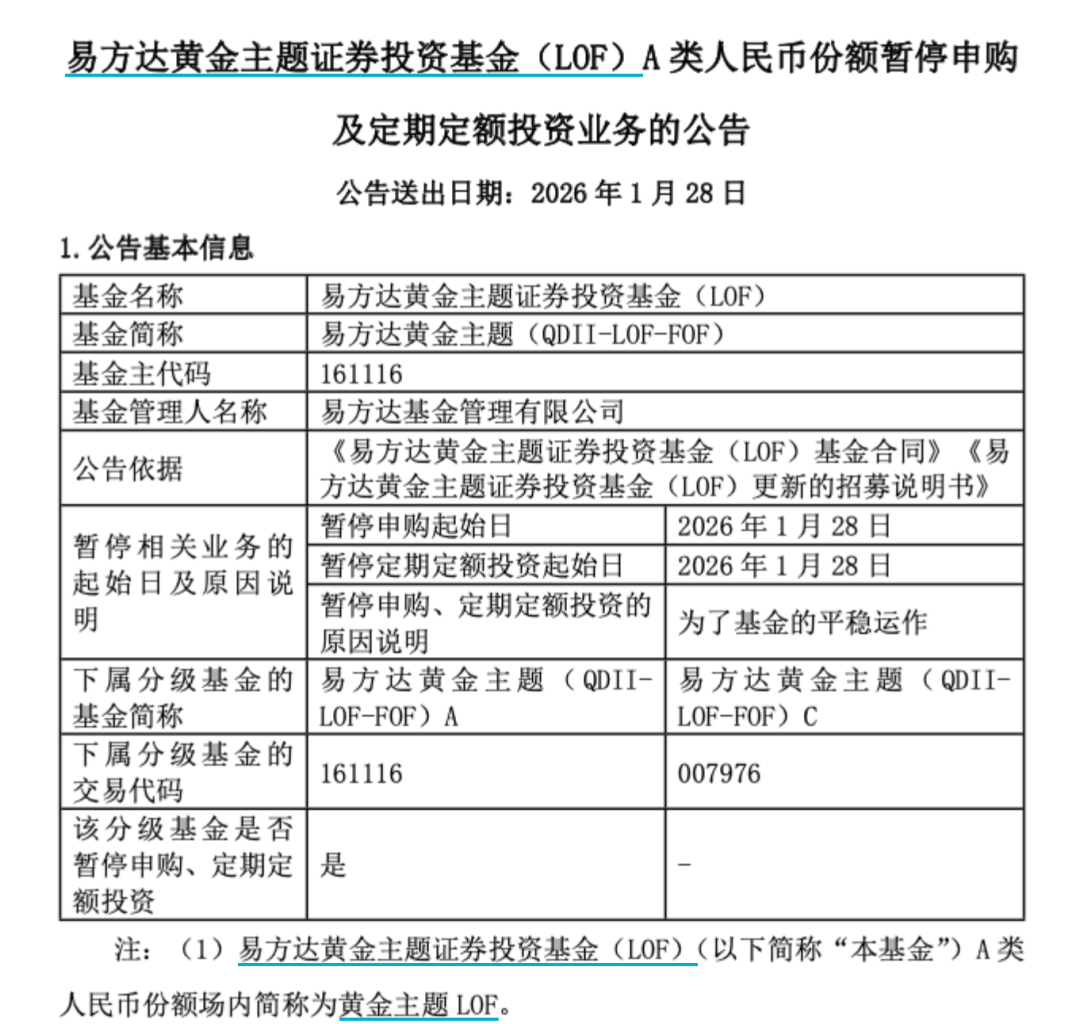 资源股本周反弹，关注低费率的化工行业ETF易方达（516570）投资机遇