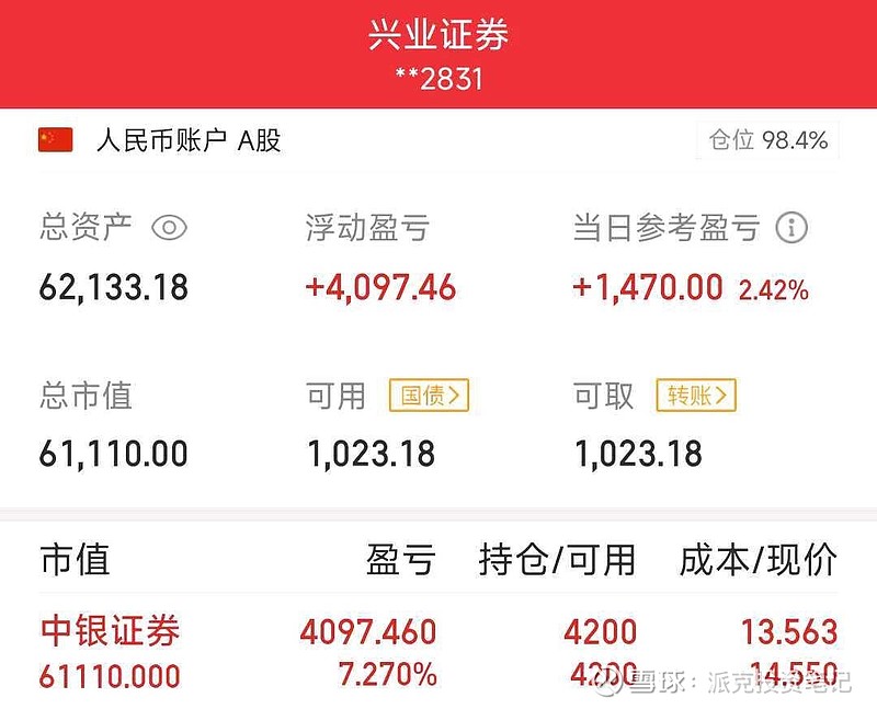 中银证券：2026年第一期短期融资券15亿元发行完毕