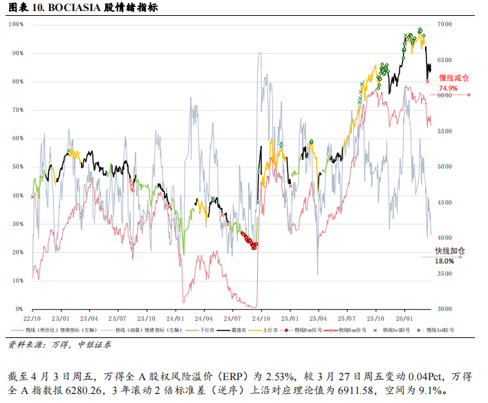中银证券：2026年第一期短期融资券15亿元发行完毕